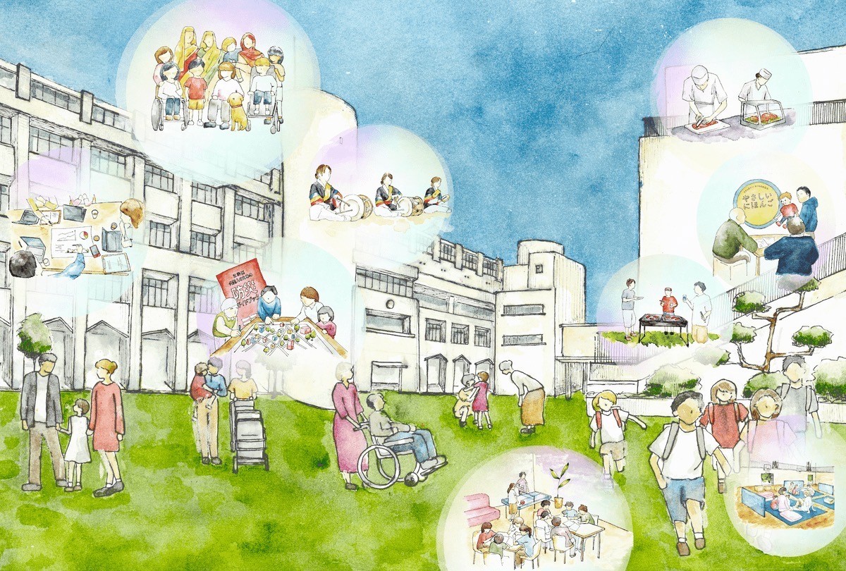 御幸森小学校跡地活用事業に関する 活用事業者募集プロポーザルで事業 予定者に決定しました。